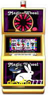 Melhor Casino Online desafio777